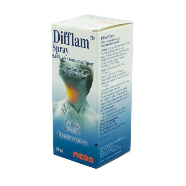 Difflam Spray 0.15%  30ml